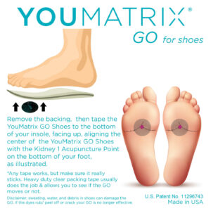 YouMatrix GO