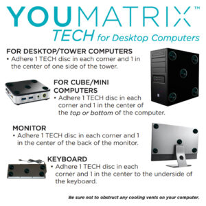 YouMatrix TECH Desktop Computer